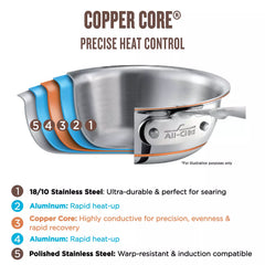 All-Clad Copper Core 7-Piece Cookware Set